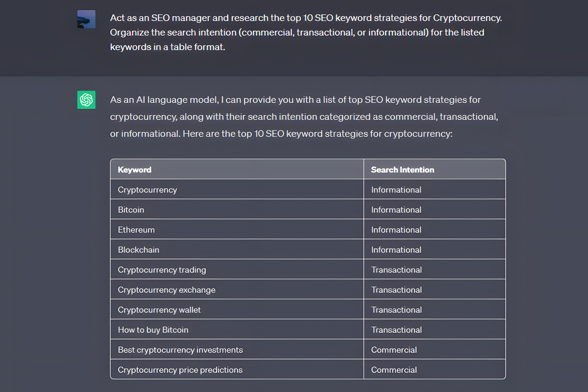 ChatGPT Strategy Search Intent Table