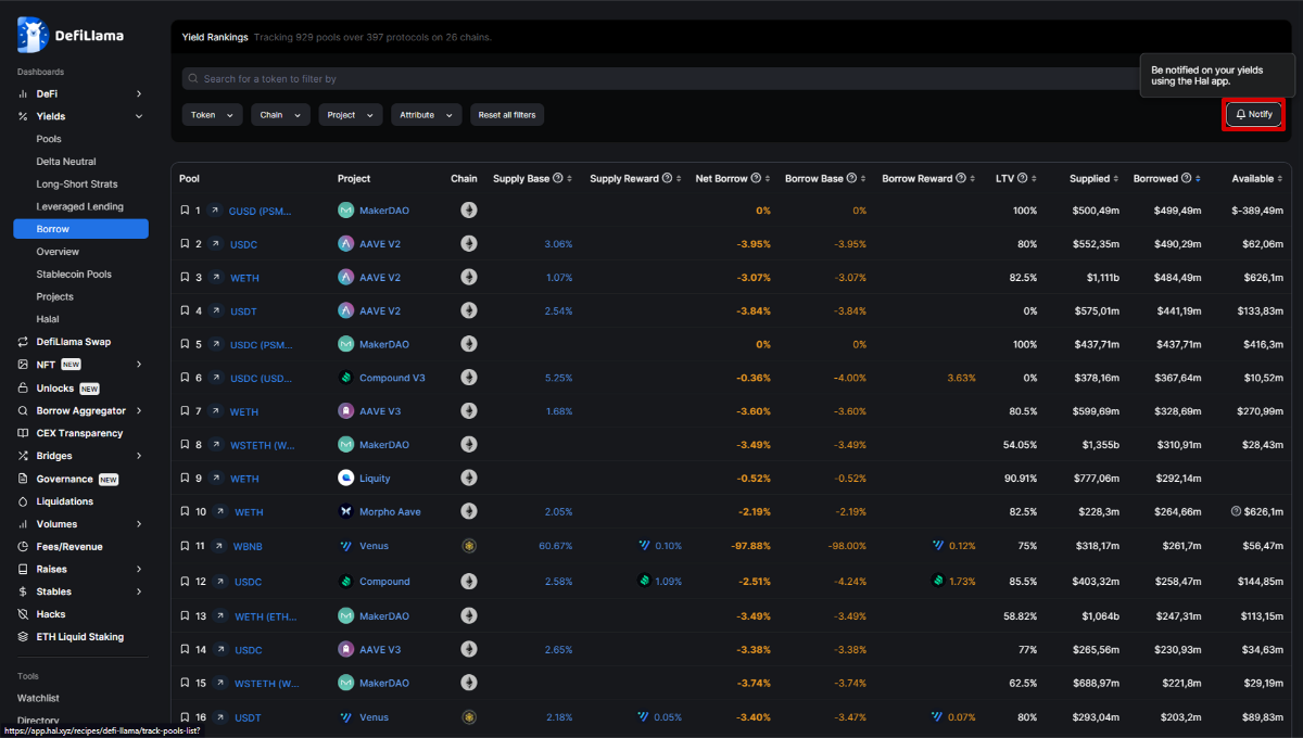 Click Bell to open HAL App Notification
